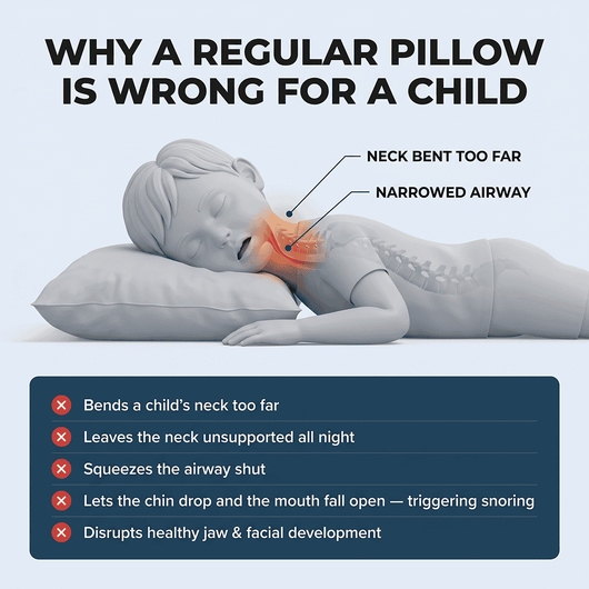 Pillow fit illustration